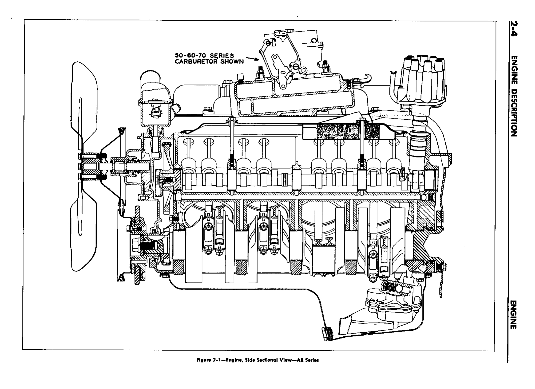 1958 Buick Chassis Service Manual - Engine Page 34 of 44